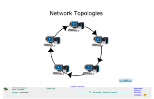 Screenshot for Network Topologies