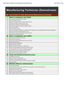 Screenshot for Downstream Processing