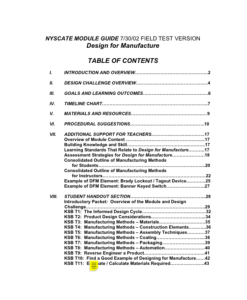 Screenshot for NYSCATE Module Guide - Design for Manufacture
