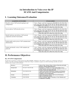 Screenshot for An Introduction to Voice over the IP: SCANS and Competencies