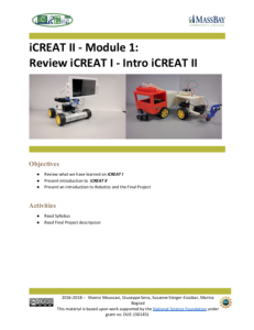 Screenshot for iCREAT Course II