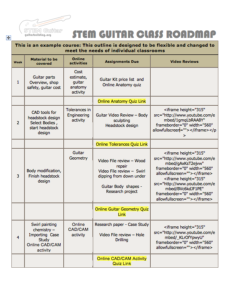 Screenshot for Guitar Building Teaching Syllabus, Grading Rubric, and Consent Forms