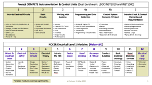 Screenshot for Electronics Engineering Course - General Curriculum Resources