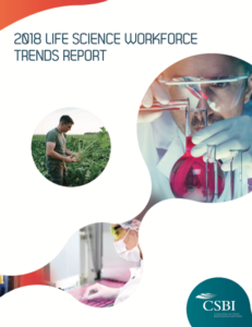 Screenshot for Life Science Trends Report