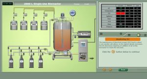 The Virtual Single-Use Biomanufacturing Lab improves in-person lab efficiency and helps with remote instruction. 