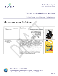 Screenshot for Vehicle Electrification Systems Standards: High Voltage Battery and Charging HVAC Systems