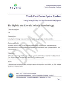 Screenshot for Vehicle Electrification Systems Standards: High Voltage Safety and Personal Protective Equipment