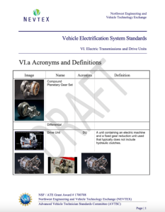 Screenshot for Vehicle Electrification Systems Standards: Electric Transmissions and Drive Units