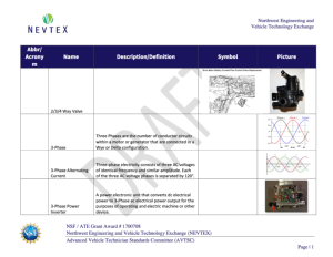 Screenshot for Vehicle Electrification Systems Standards: Acronyms and Definitions