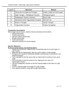Screenshot for Right Angle Trigonometry