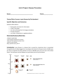 Screenshot for Developmental Education: Lyme Disease By The Numbers