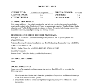 Screenshot for AVT 160 Aircraft Radar Systems - Syllabus