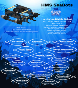 Screenshot for HMS SeaBots: Technical Report