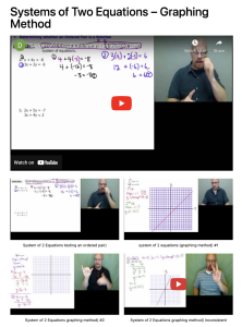 Screenshot for Systems of Two Equations: Graphing Method