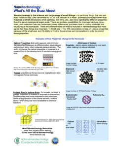 Screenshot for Physics Resource Reference Sheet: Nanotechnology: What's all the Buzz About?