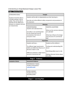 Screenshot for Laboratory Safety Lesson Plan