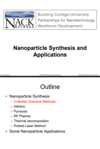 Screenshot for An Introduction to Nanoparticle Synthesis and Applications