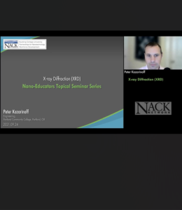 Screenshot for Introduction to X-ray Diffraction (Part 1 of 2)