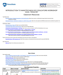 Screenshot for NACK Center: Classroom Resources